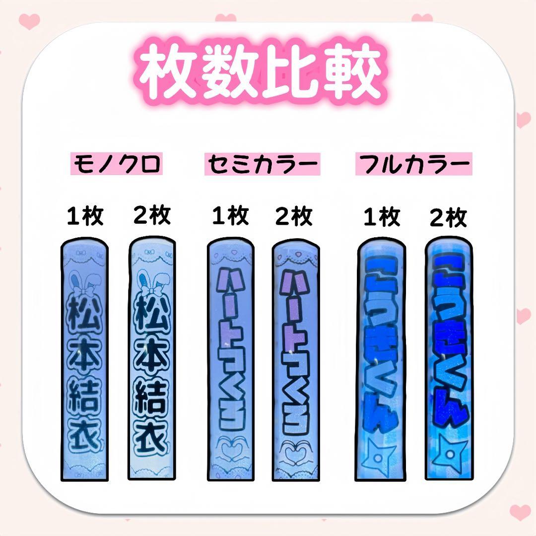 kimu様　キンブレシート　オーダー