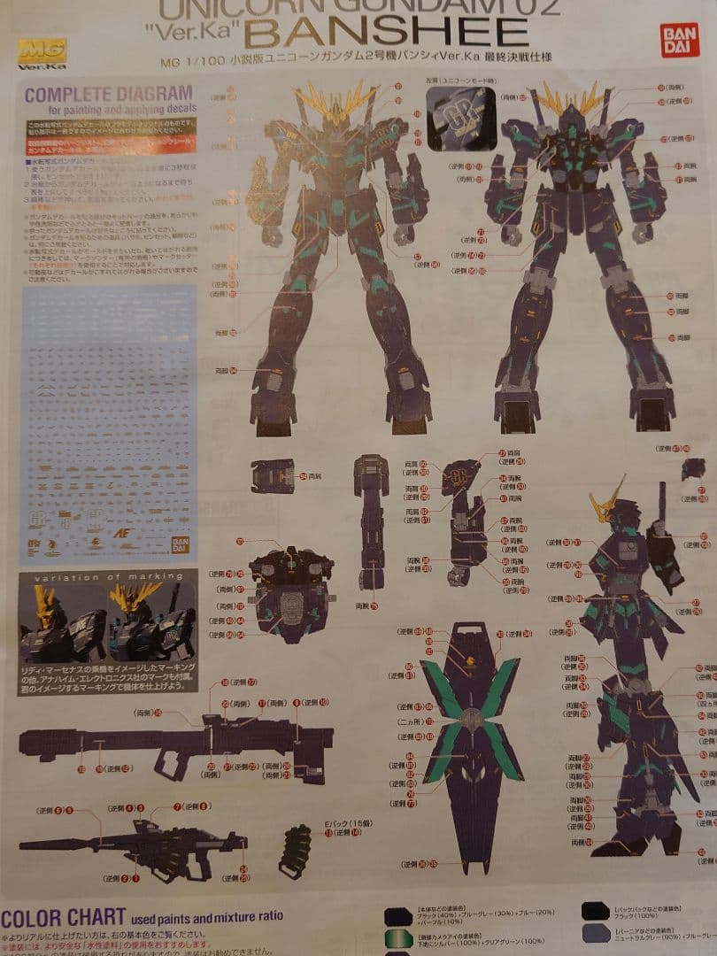 バンダイ 機動戦士ガンダムUC 1/100 MG 小説版ユニコーンガンダム2号…