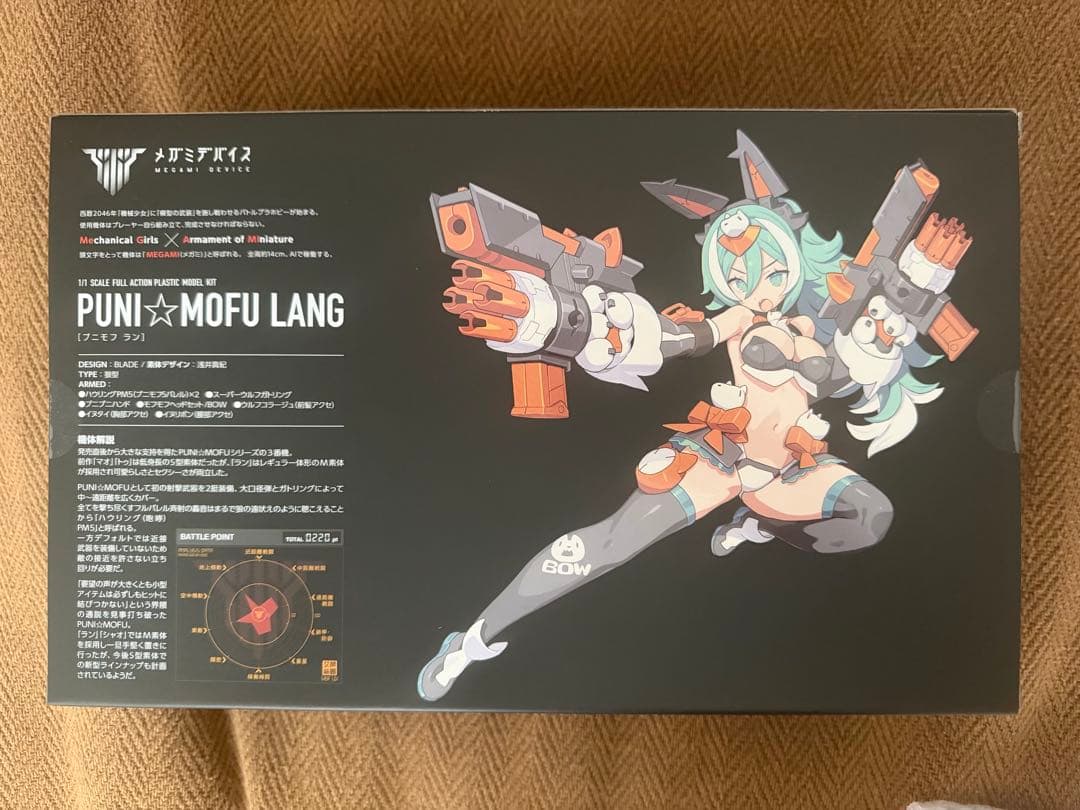 【コトブキヤ】PUNI☆MOFU LANG セット