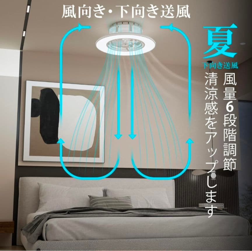80 シーリングファンライト 12畳 首振り ファン付き 正逆回転