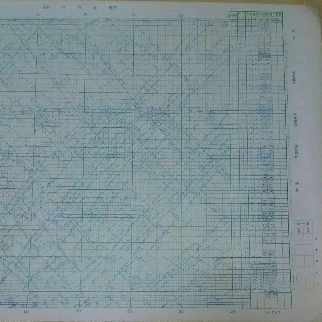北陸本線 昭和53年10月 業務用 鉄道ダイヤ  国鉄 コレクション グッズ