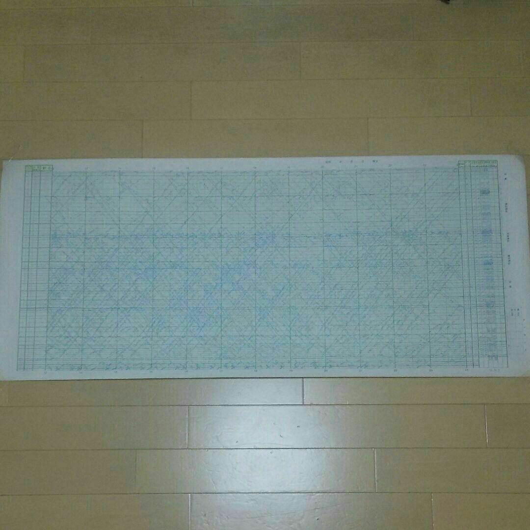 北陸本線 昭和53年10月 業務用 鉄道ダイヤ  国鉄 コレクション グッズ