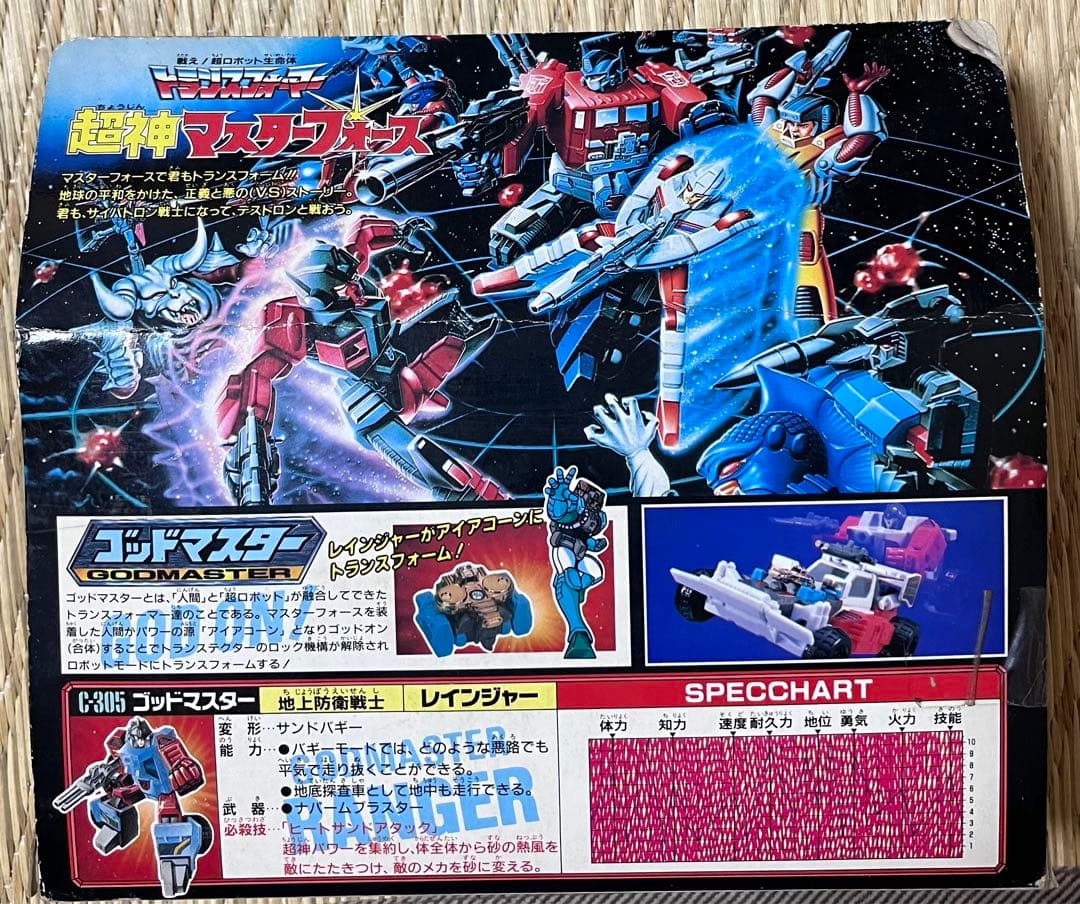 タカラ　トランスフォーマー　ゴッドマスター　レインジャー　未開封品