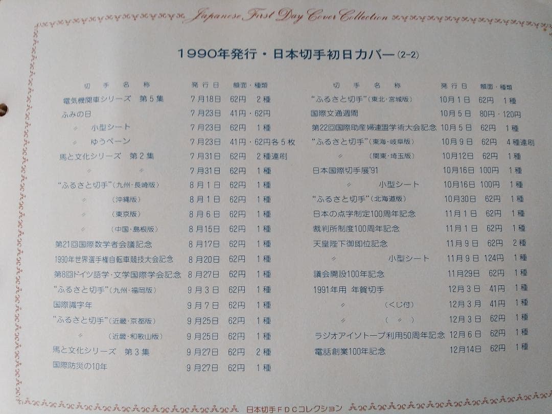 初日カバー 1990年 平成2年 午年 記念切手 切手 61通ファイル2冊 新品