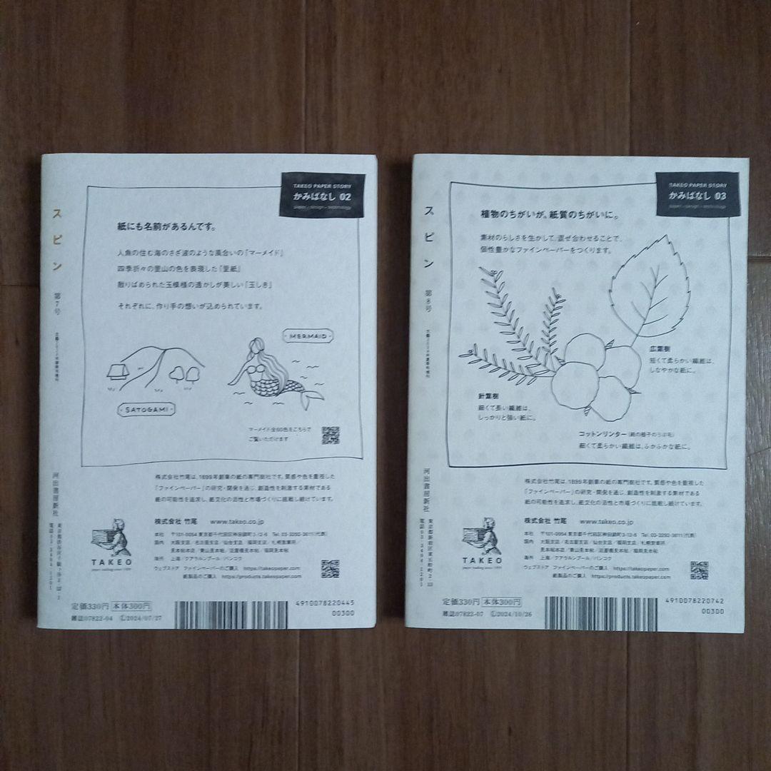 河出書房新社　スピン　創刊号～10号　10冊セット