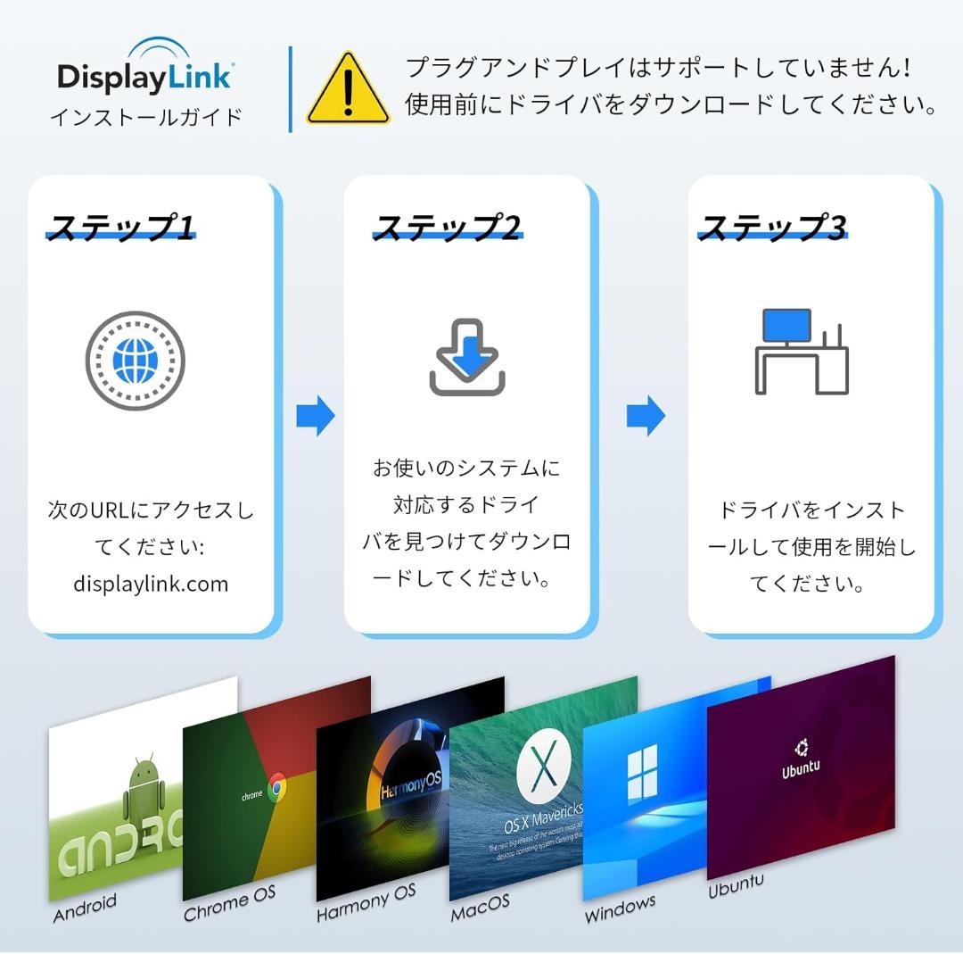 MacBook デュアルHDMIアダプター M1/M2/M3対応