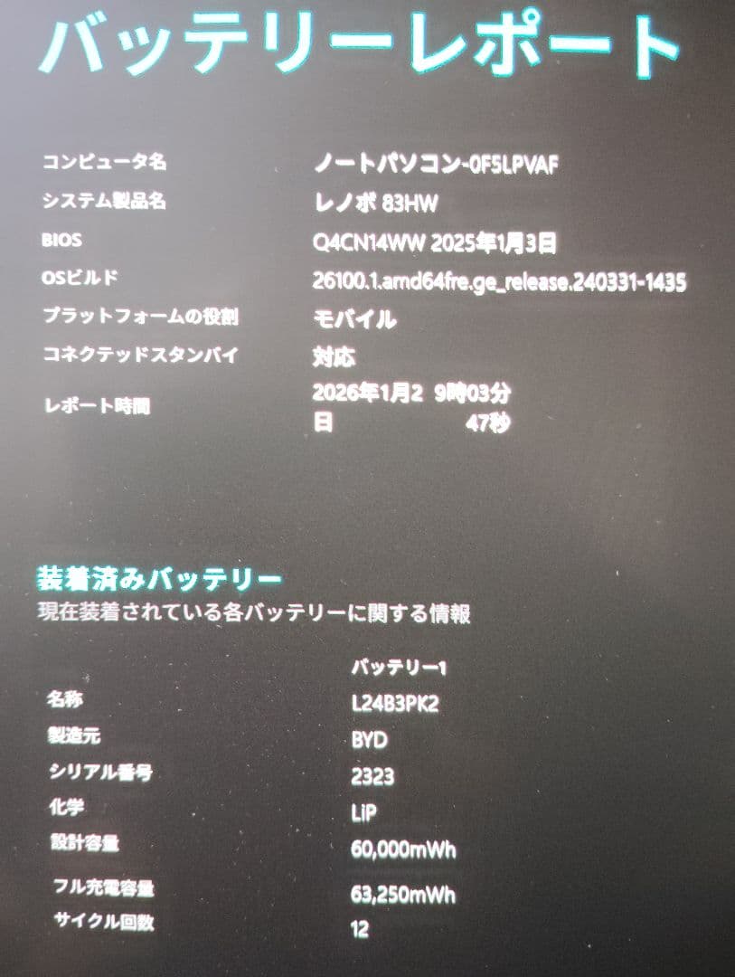 [美品]Lenovo IdeaPad Slim 5 Gen 10