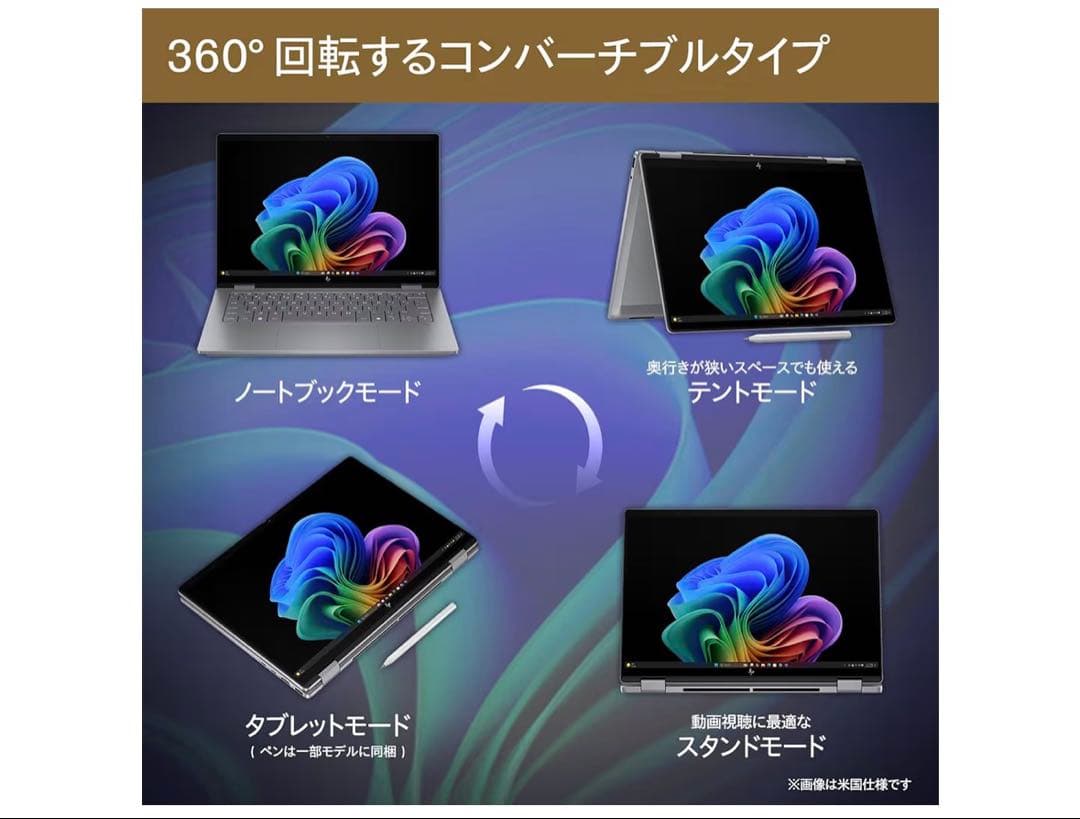 HP OmniBook X Flip 14-fm 14インチ