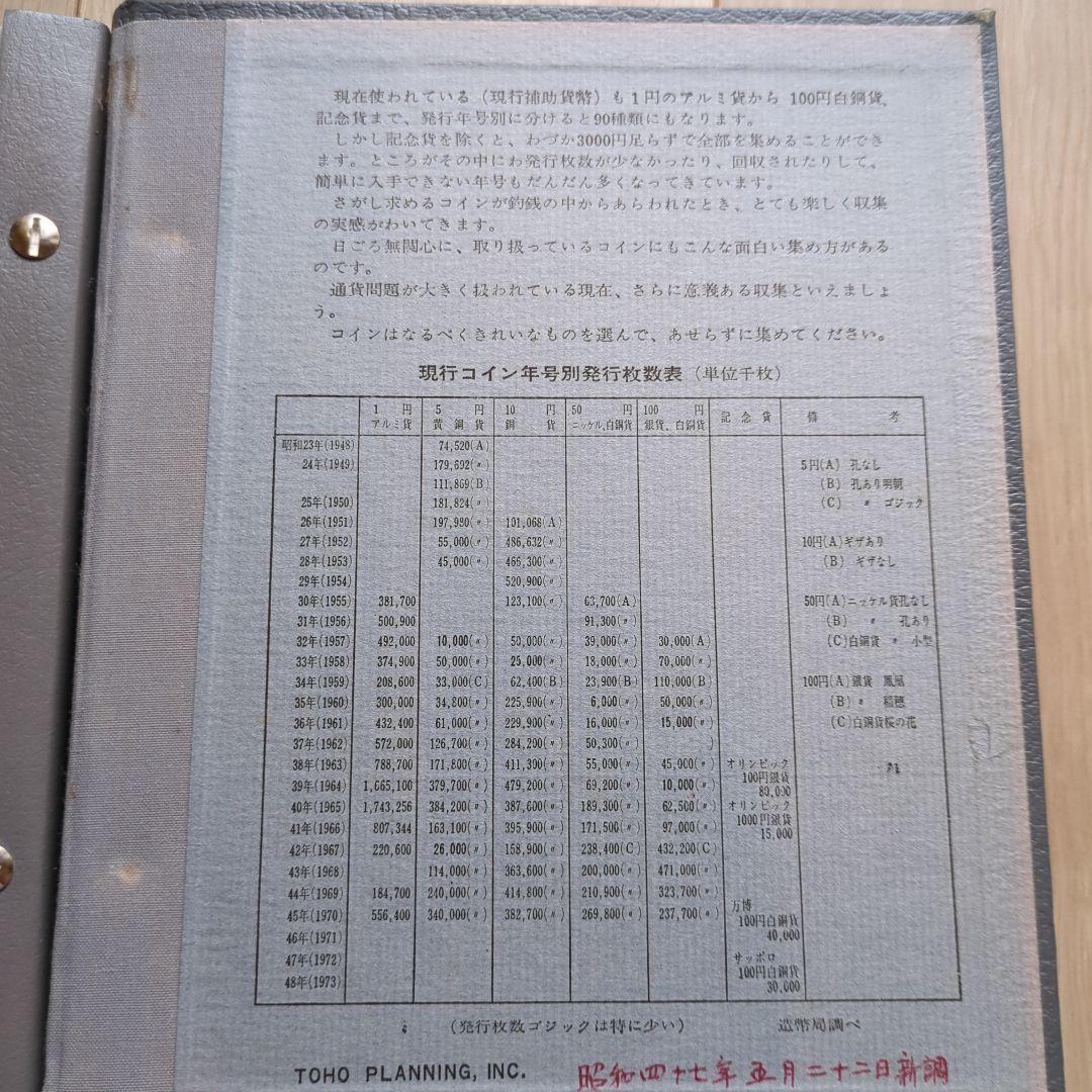 現行年号別アルバム　No.201