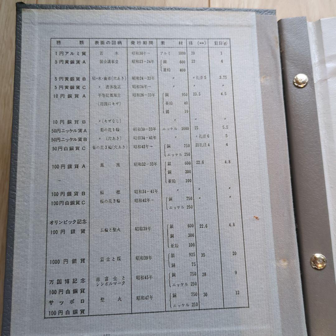 現行年号別アルバム　No.201