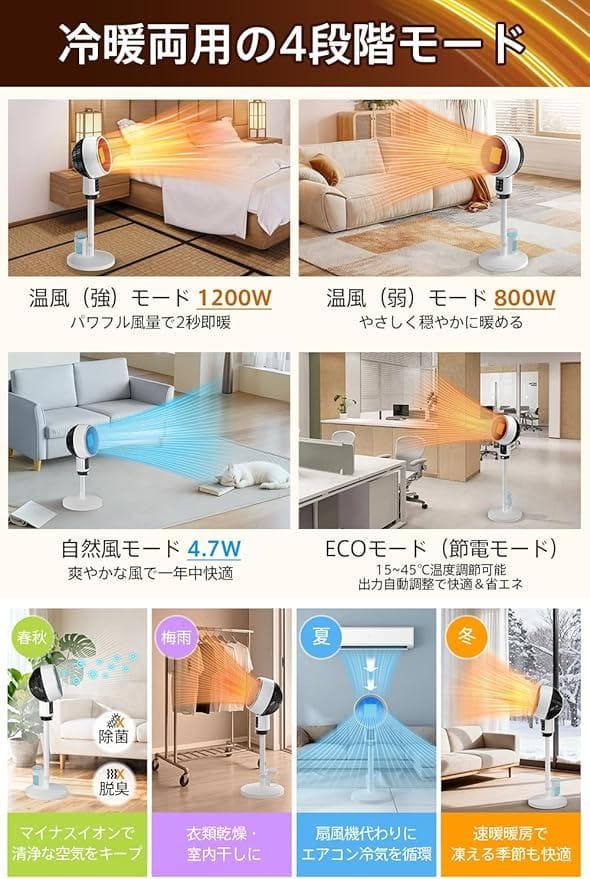 セラミックヒーター 人感センサー サーキュレーター式 首振り 電気ファンヒーター