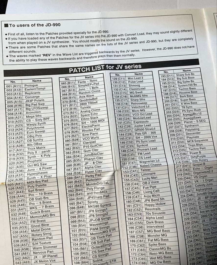 DTM・DAW Roland EXPANSION BOARD SR-JV80-04