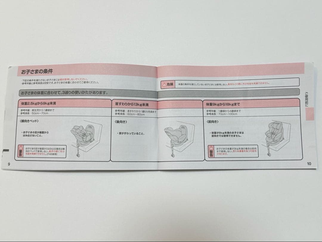Aprica フラディア グロウ ISOFIX