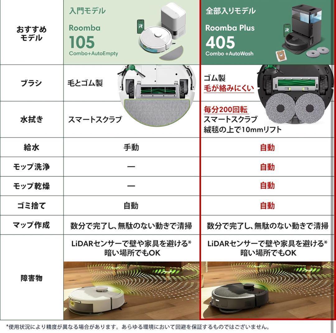 【新品】Roomba Plus 405 Combo + AutoWash