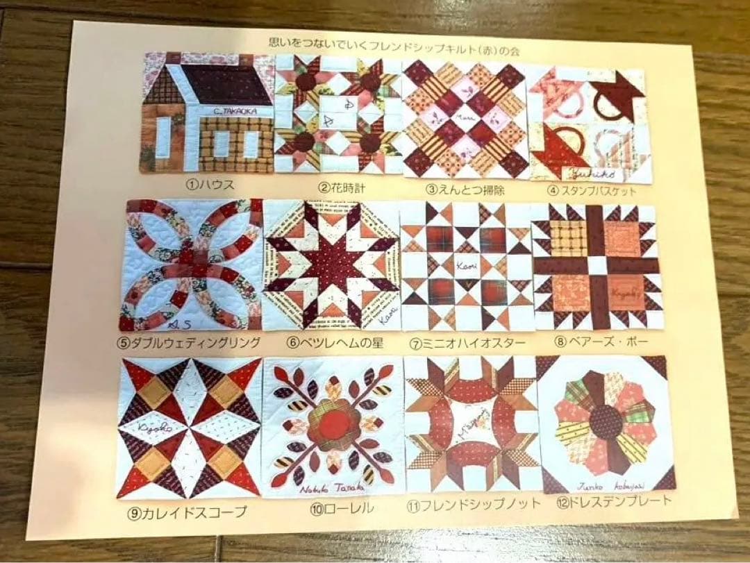 柴田明美 思いをつないでいくフレンドシップキルト(赤)12種 生地と型紙セット