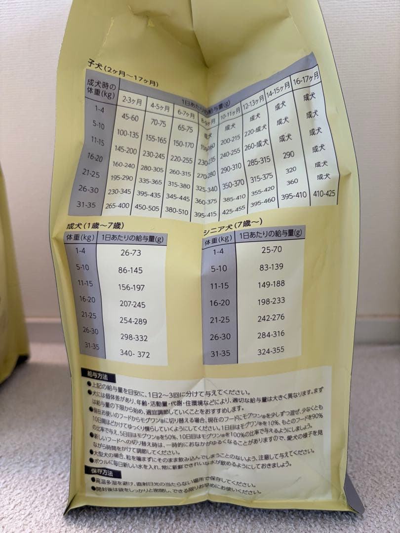 Mog Wan ドッグフード 1.8kg 2個