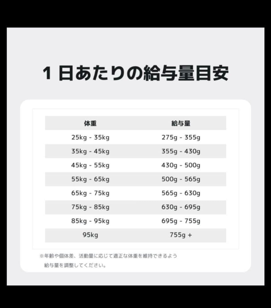 INUMESHI フィースト 1才以上 大型犬用 大粒 15kg ドッグフード