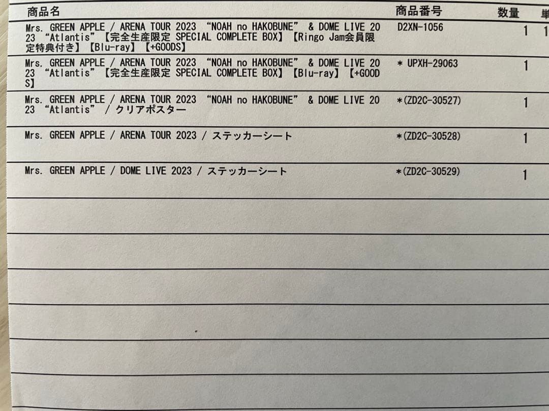 Mrs.GREEN APPLE NOAH&Atlantis[限定]ココ
