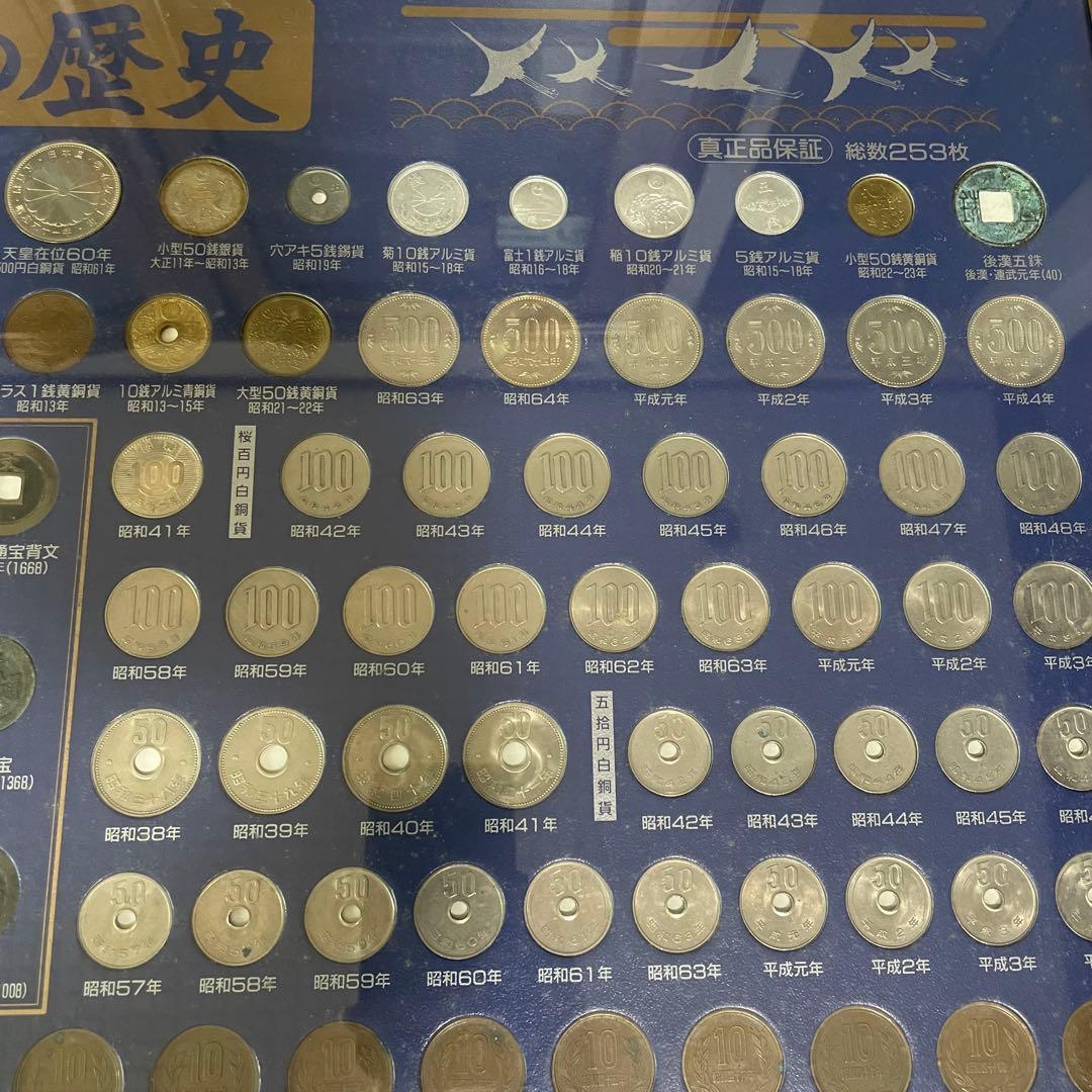日本国貨幣の歴史 コレクション
