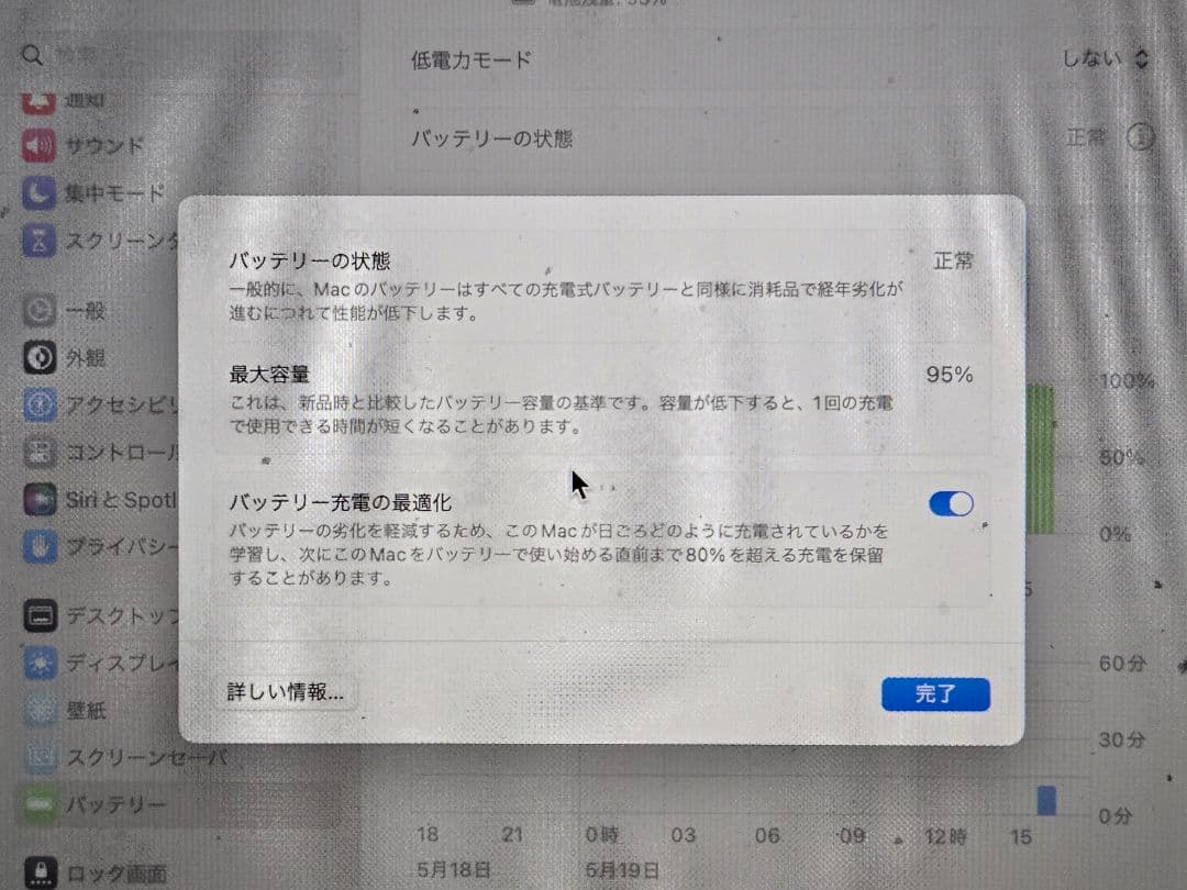 MacBook本体 MacBook Pro M2 2022 8GB+256GB