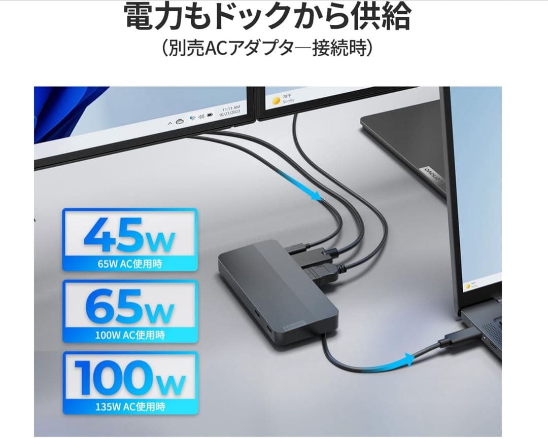 新品　Lenovo USB-C Dual Display Travel Dock
