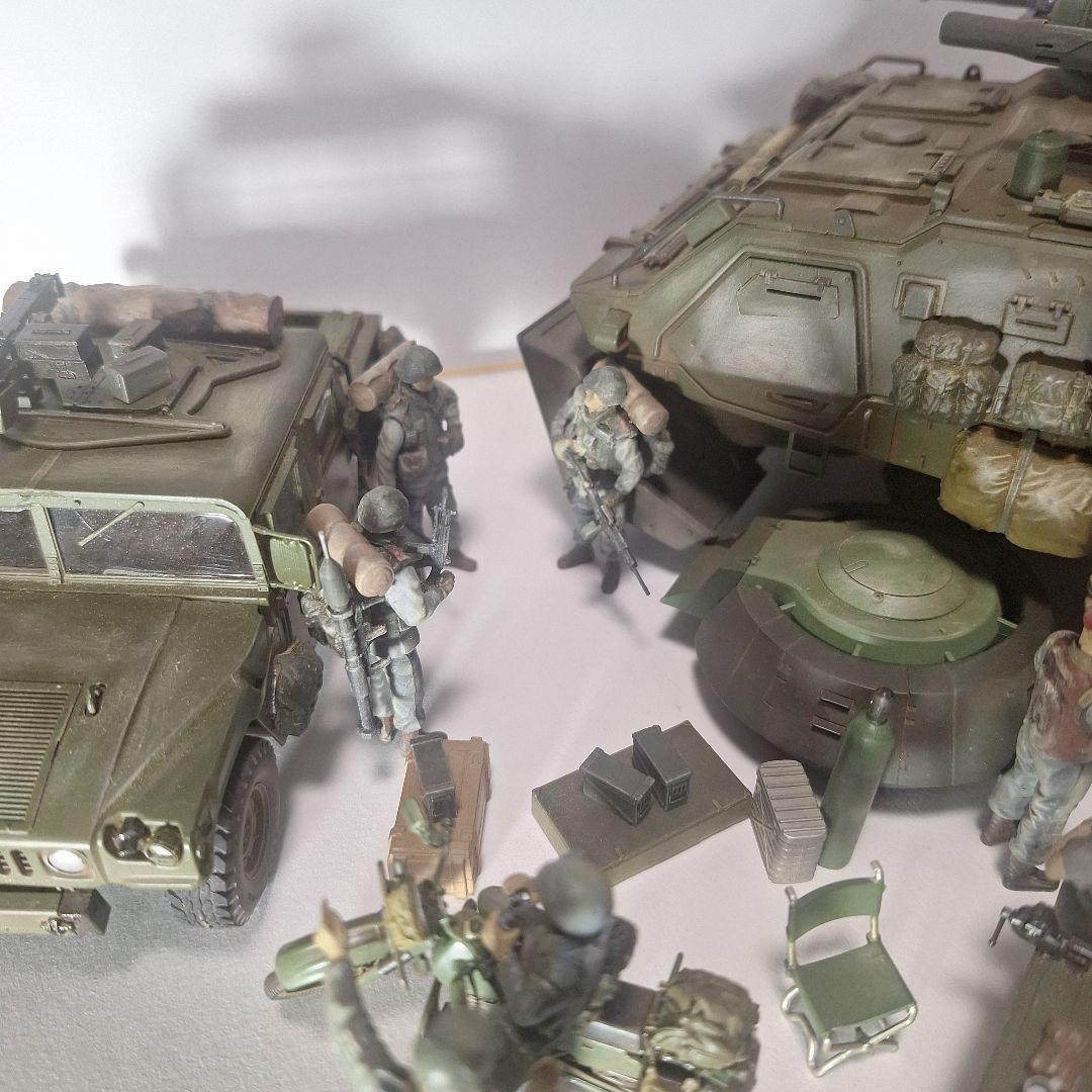 1/35ハードグラフ　タミヤ1/35車両　連邦軍風　歩兵セット