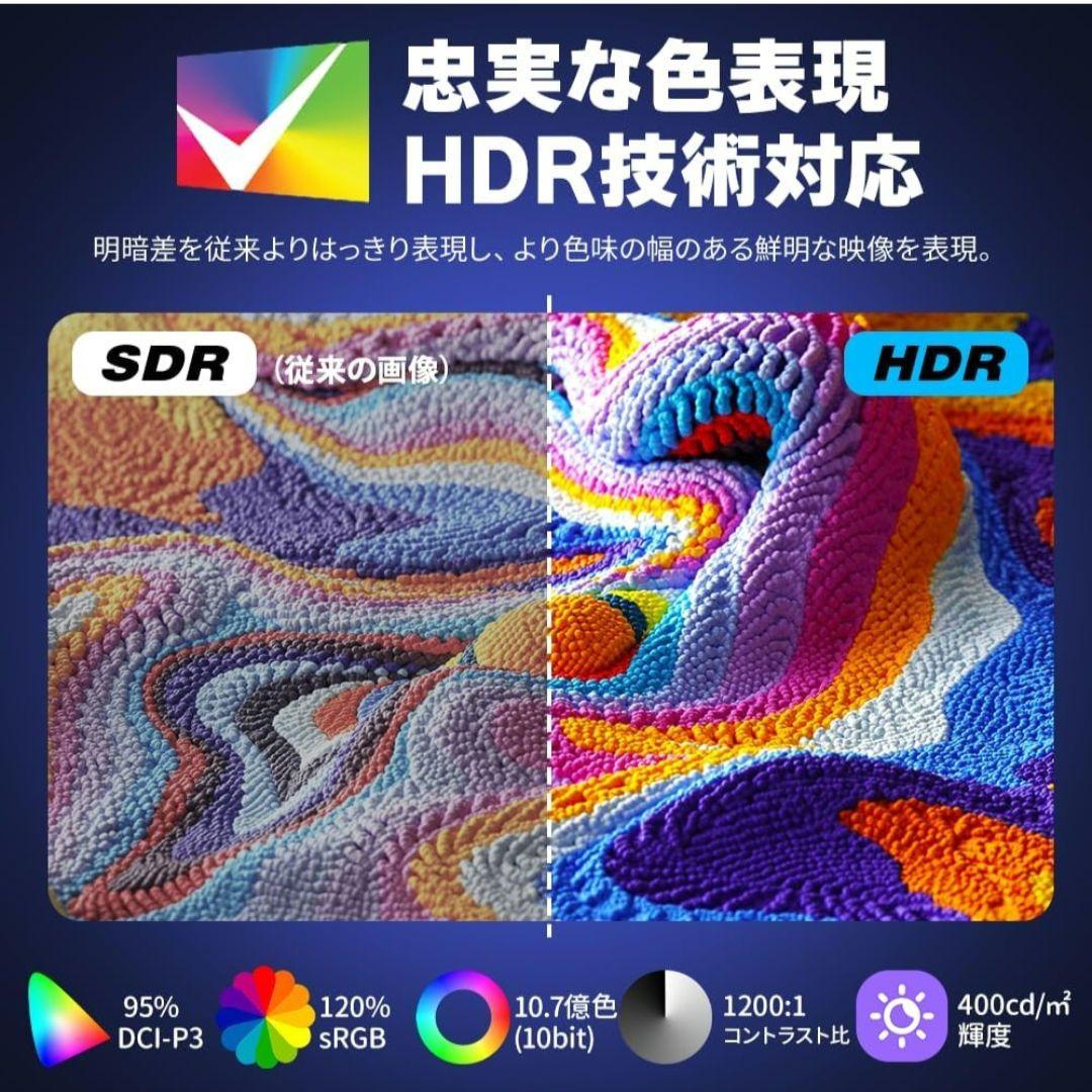 cocopar 27インチ 4K ゲーミングモニター HG-4K27 未使用