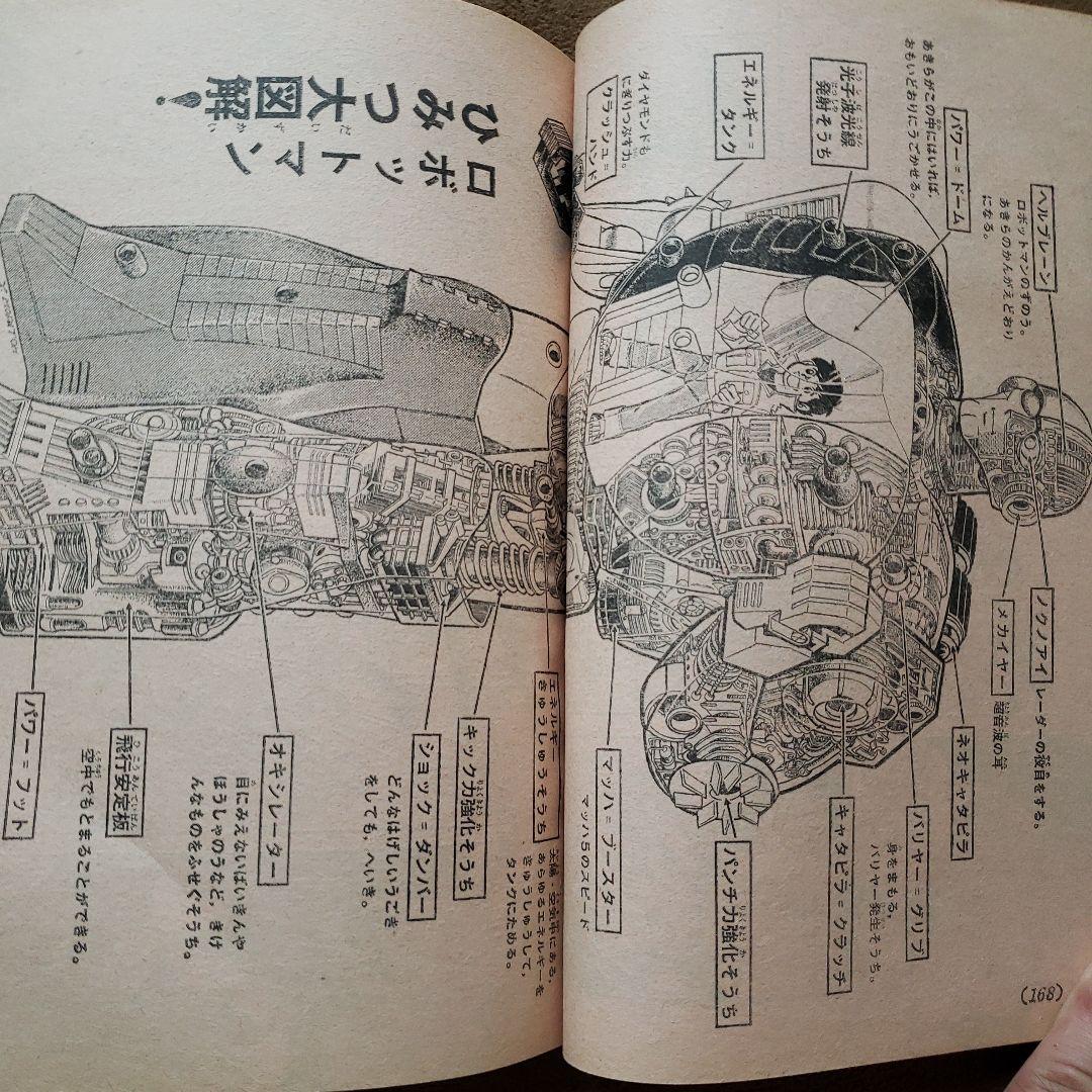 テレビマガジン　増刊号　ミクロマン　大鉄人17　キングコング対ゴジラ　昭和レトロ