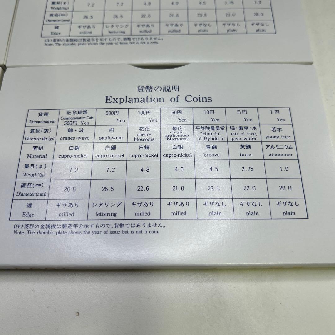5914 皇太子殿下御成婚記念500円白銅貨幣入り 貨幣セット 10セット