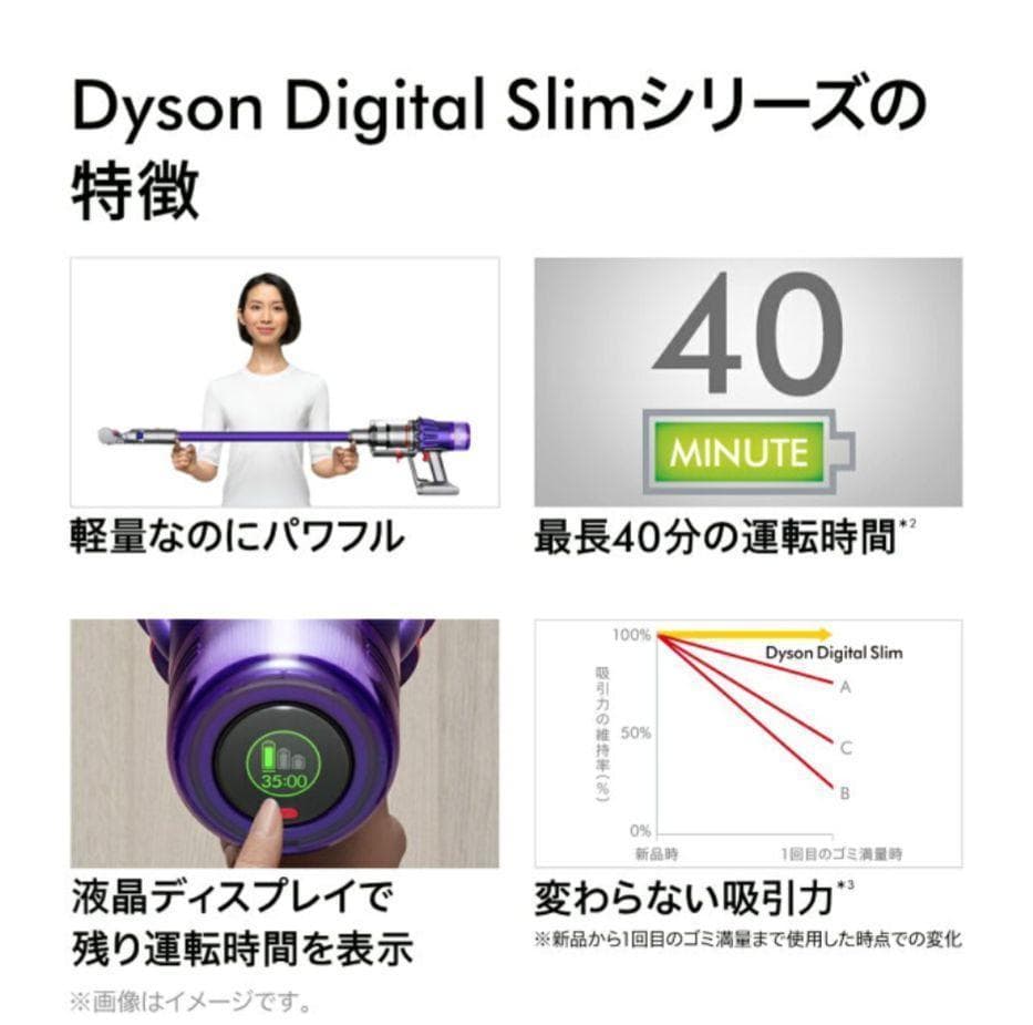 【新品】ダイソン 上位モデル dyson SV18FFOR2