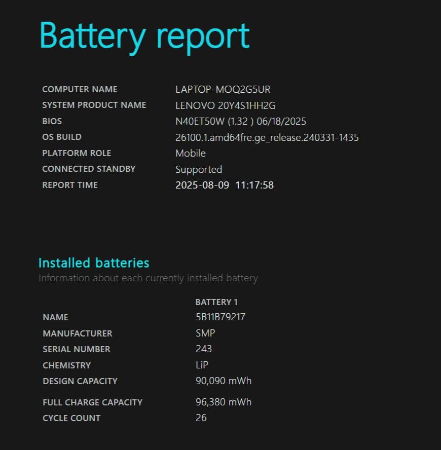 Windowsノート本体 ThinkPad P1 Gen4 i7/32G/512GB/4K/NVIDIA