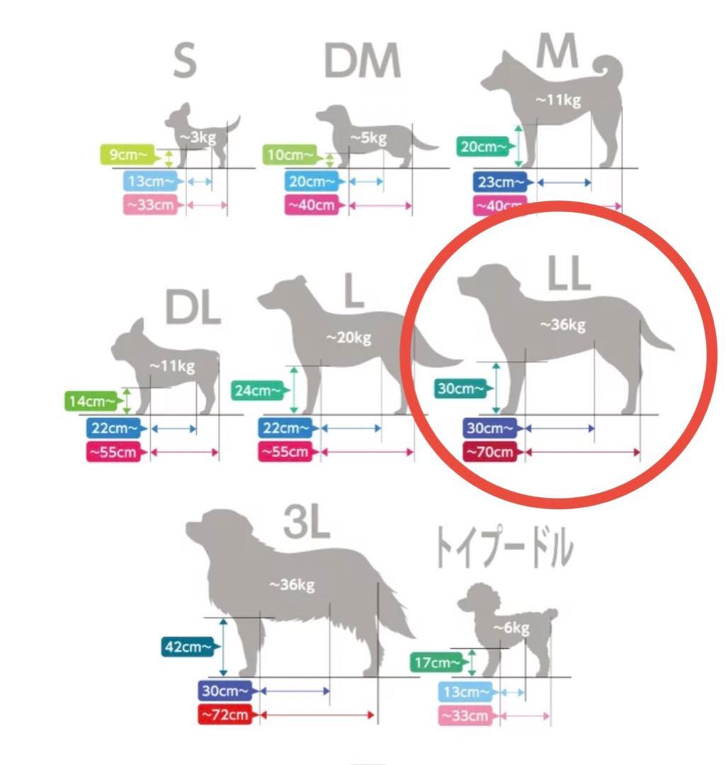 リラクッション LL OneAid 撥水カバー付き　大型犬 介護