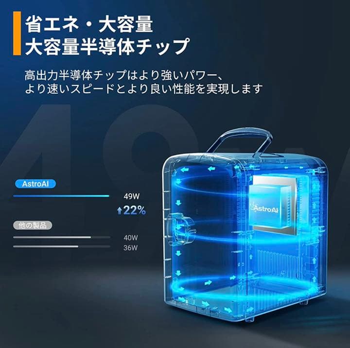 冷蔵庫 小型 ミニ冷蔵庫 小型冷蔵庫 冷温庫 保温 冷温庫 4L小型でポータブル