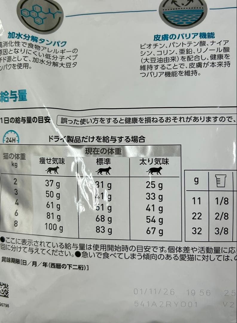 ロイヤルカナン 猫用 低分子プロテイン 4kg １袋