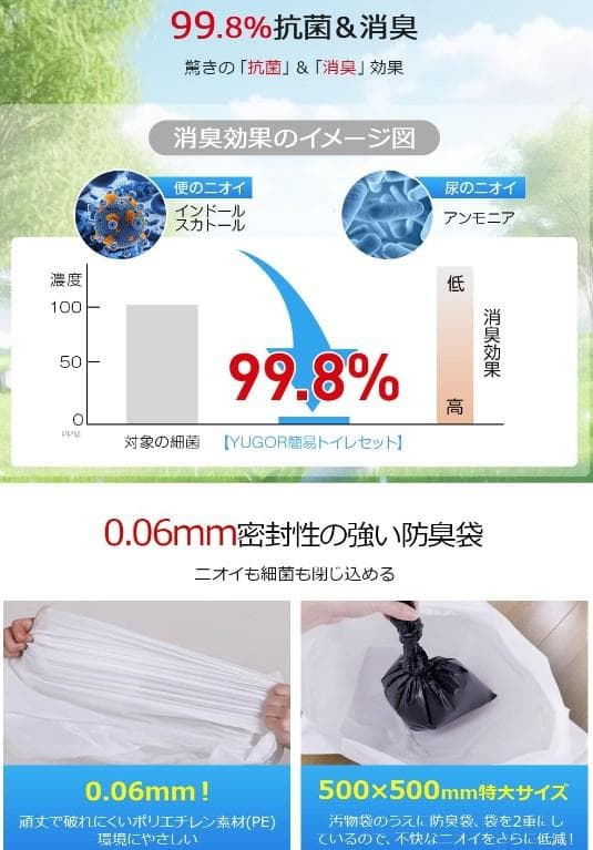 [新品] 200回分！ 簡易トイレ 防災士監修 携帯トイレ 非常用トイレ 災害用