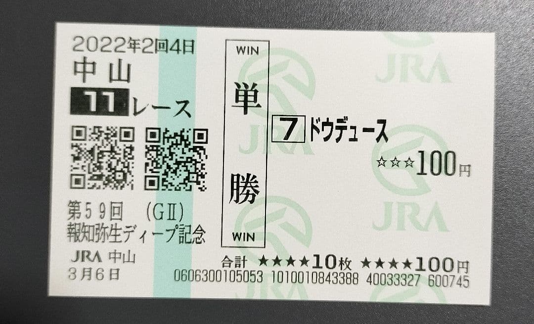 アスクビクターモア ドウデュース 弥生賞ディープインパクト記念 現地単勝馬券