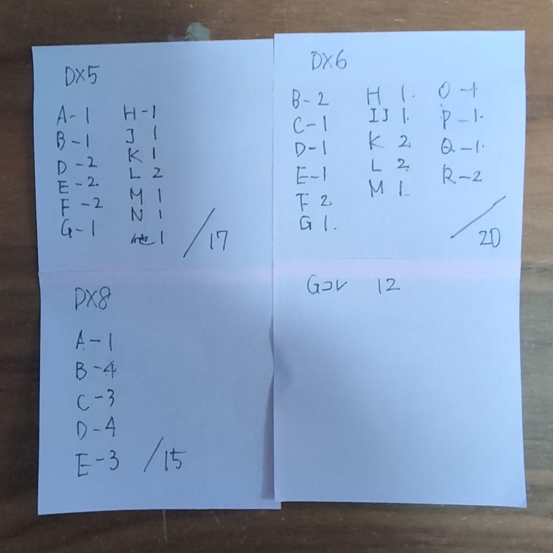 ガンダムフィギュアコレクション全568体　vol.1〜15、DX1〜6、8他多数