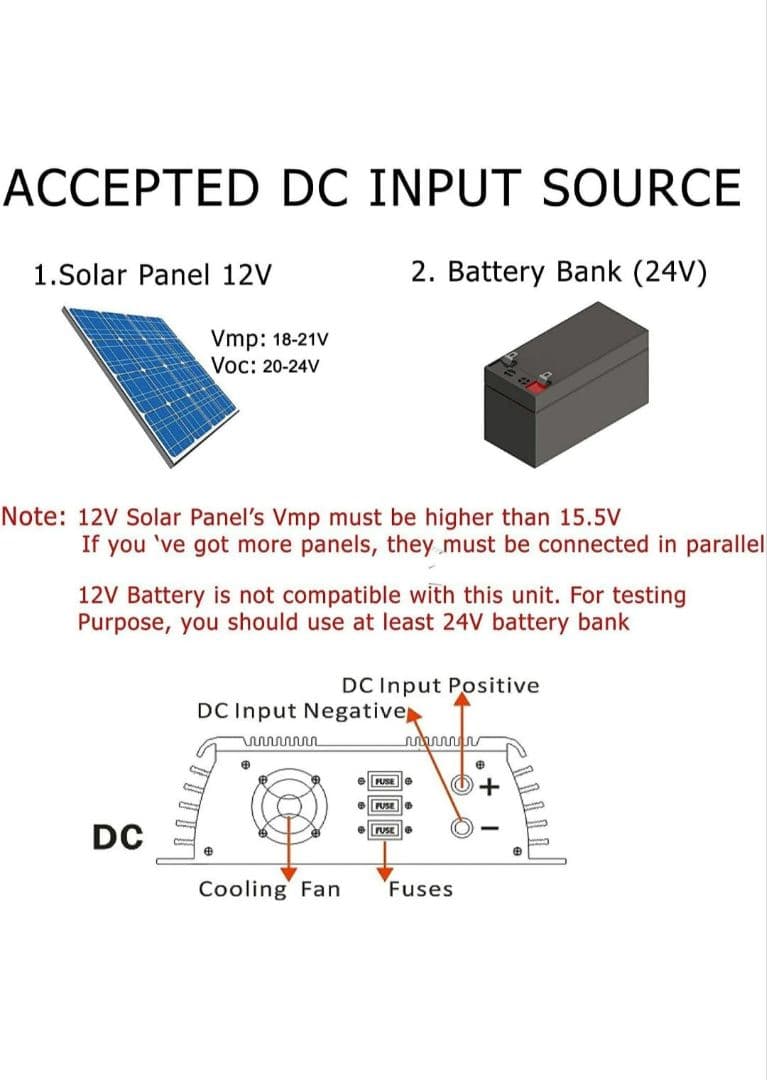 Y&H MPPT 600Wソーラーグリッドタイインバーター