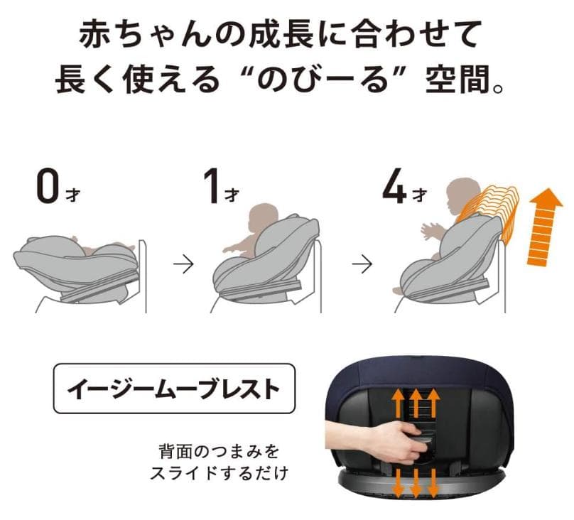 コンビ チャイルドシート ISOFIX EG JL-590