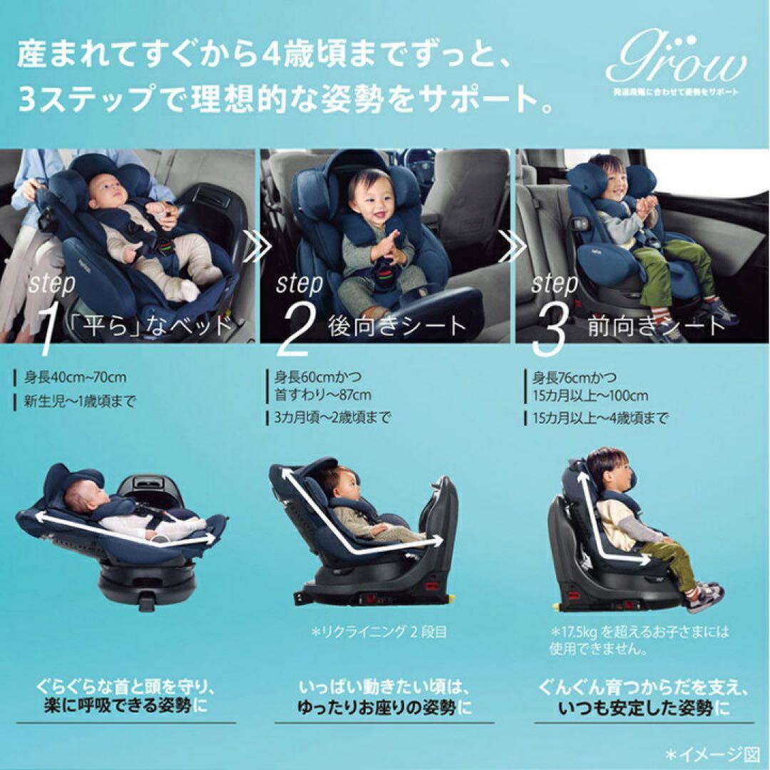 Aprica フラディア グロウ エバー プレミアム マウンテンブラウン