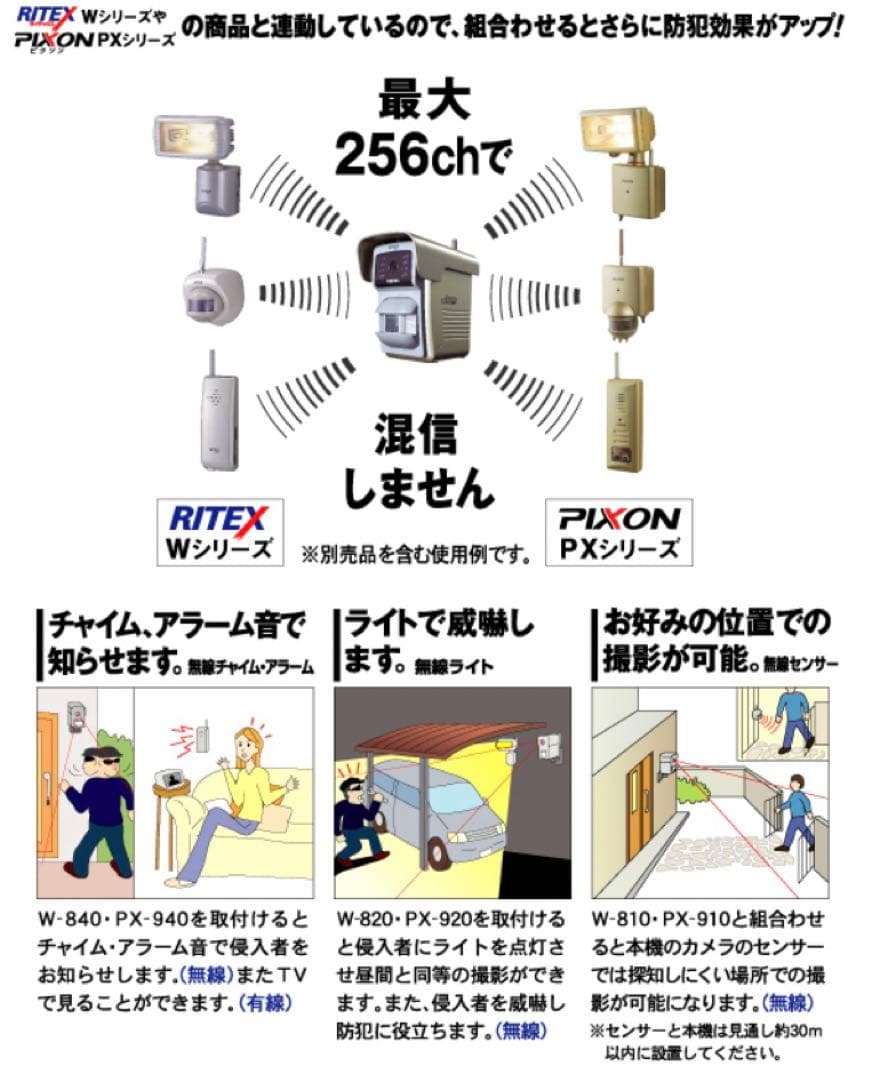 hiroセンサー自動撮影 防犯録画カメラ400shot感知式 防犯・監視用