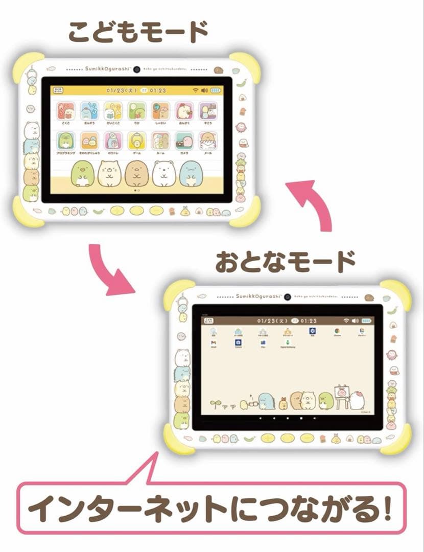 初売り！新品未開封 すみっコぐらし すみっコパッド イエロー