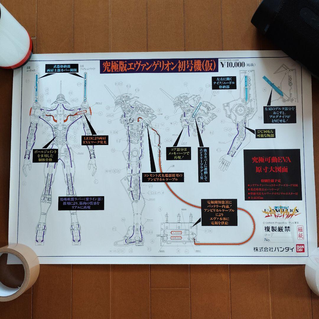 【非売品】新世紀エヴァンゲリオン LMHG プラモデル ポスター６枚セット