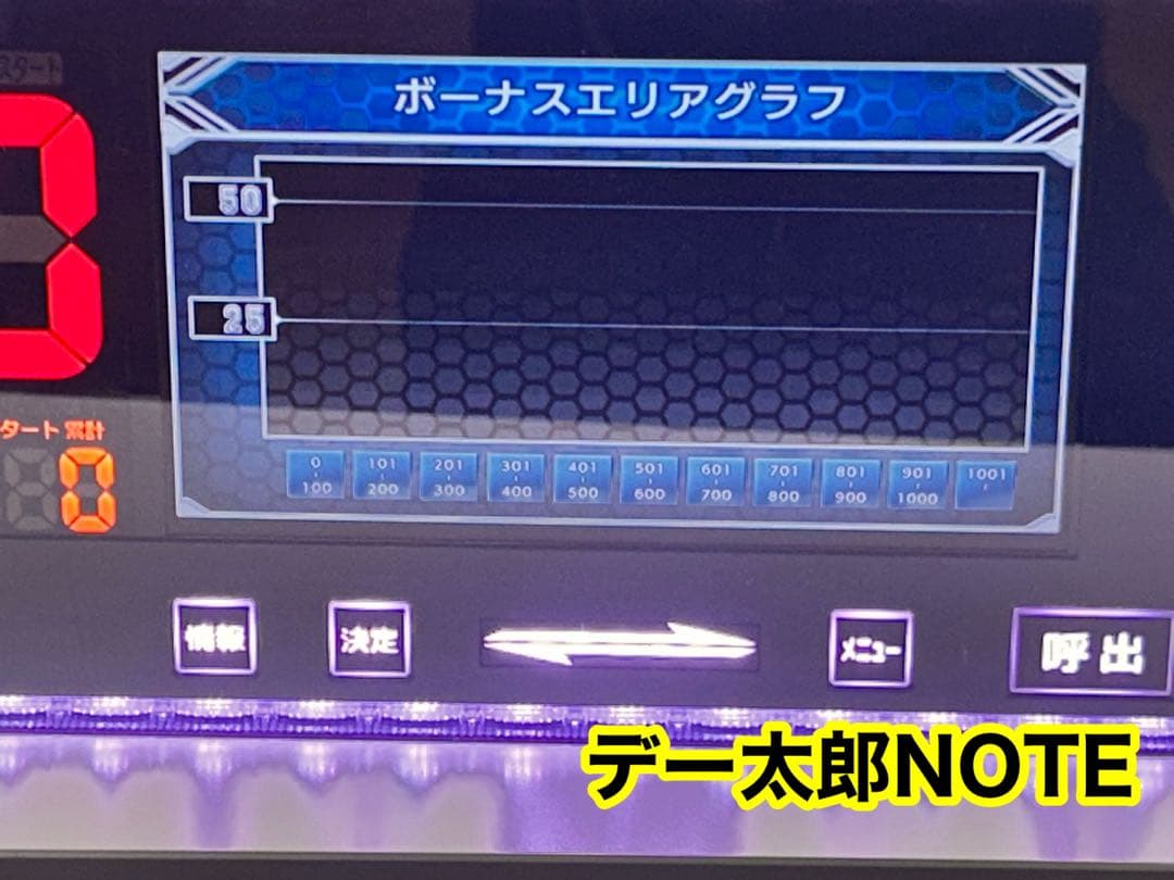 データカウンター・デー太郎NOTE・ スロットorパチンコ選択OK