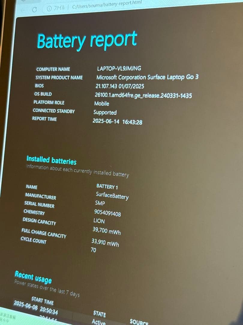 Microsoft Surface Laptop Go 3 特別モデル 16GB