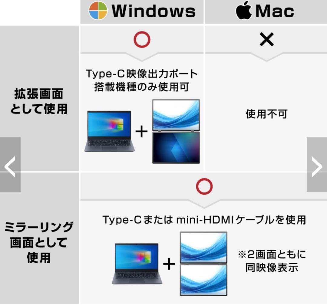 THANKO サンコー デュアル モバイルモニター15.6インチ