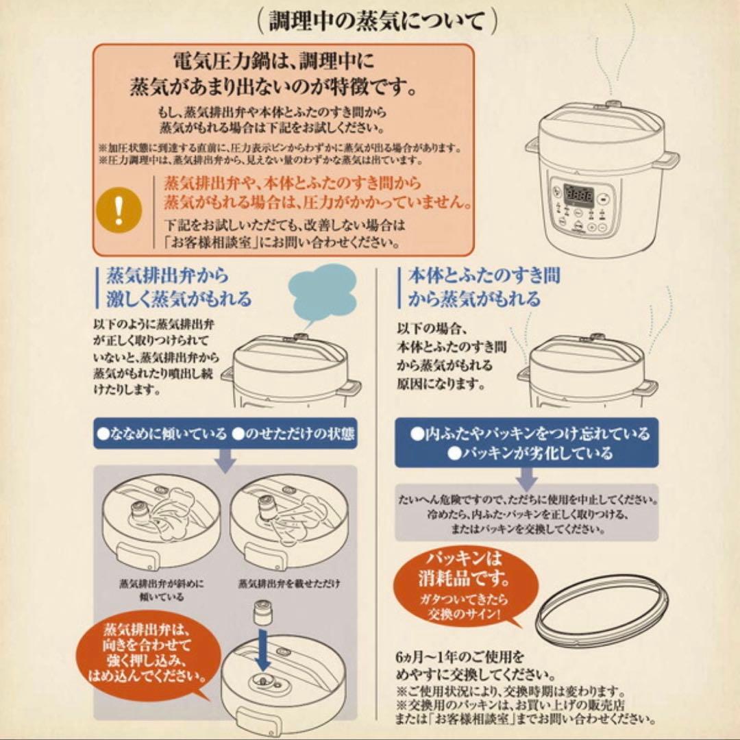 【新品未使用】OHITU 電気圧力鍋 2.1L 圧力鍋 蒸し器YBW-20-70