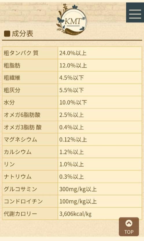 ブリスミックス チキン 小粒 １５kg