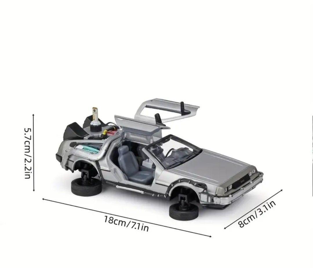 バック・トゥ・ザ・フューチャー デロリアン