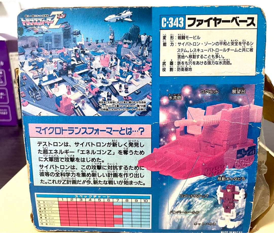 本日限定価格 トランスフォーマー C-343 当時物 G1